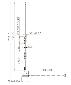 Extended-LTE-Antenna_s_size Accessory